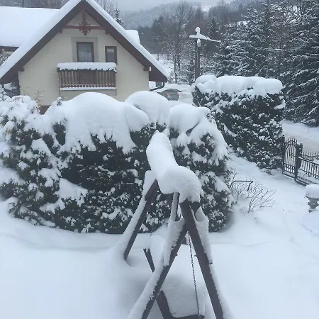 Pod Maciejowa رابكا